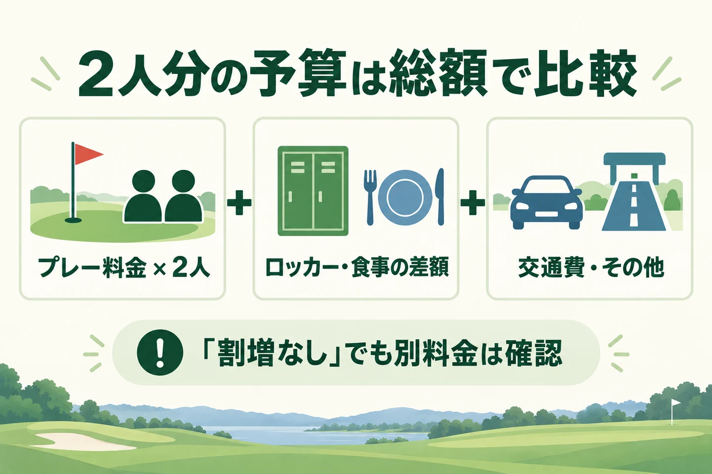 2人分の予算はプレー料金2人分にロッカー・食事の差額と交通費・その他を加えて比較する。割増なしでも別料金を確認する