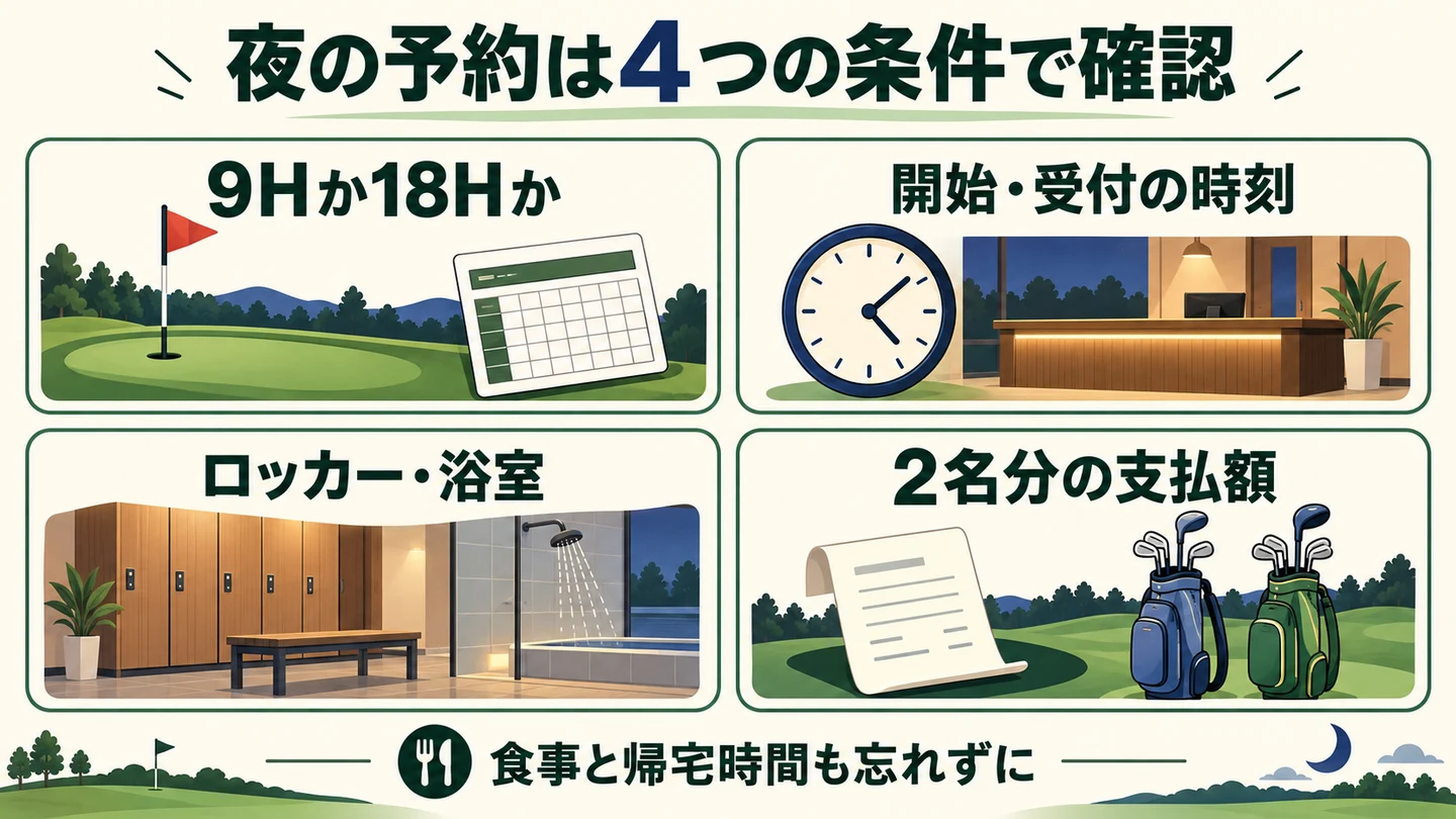 ナイター予約前の確認項目：ホール数、開始・受付時刻、ロッカー・浴室、2名分の支払額